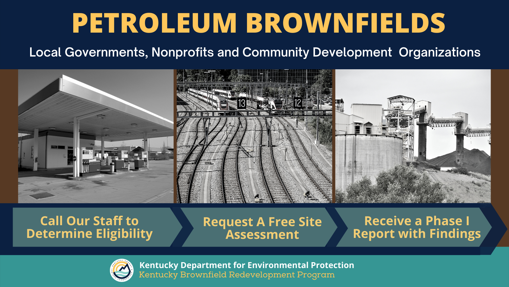 Petroleum Brownfield Funding Kentucky Energy and Environment